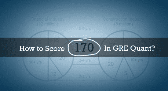 GRE Quant Score